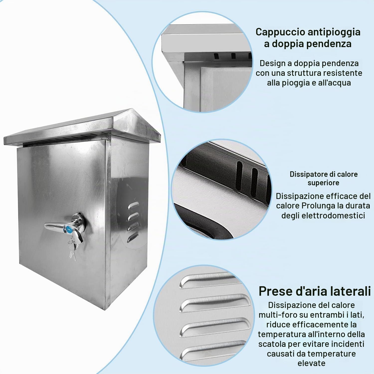 Quadro Elettrico da Esterno, Scatola Stagna Elettrica da Esterno, 40x30x18 cm Cassetta Elettrica Esterna Scatole Elettriche da Muro, Ideale per l'Uso Interno ed Esterno, Inclusa Cassetta Contatore Gas