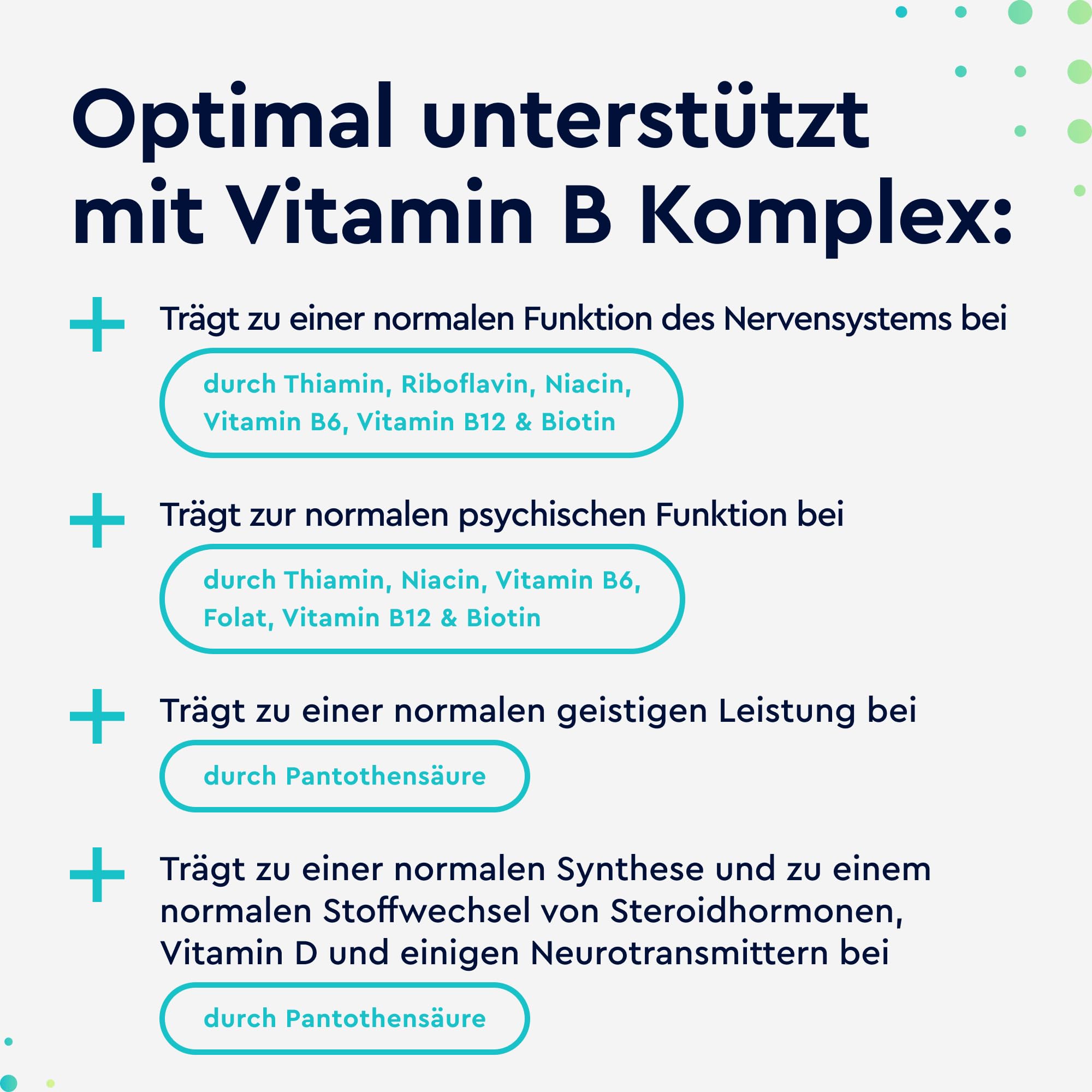 Vitamin B Komplex - 200 Kapseln (7 Monate) - Alle 8 B-Vitamine (B1, B2, B3, B5, B6, B7, B9, B12) - Vegan & hochdosiert - Laborgerpüft & in Deutschland entwickelt