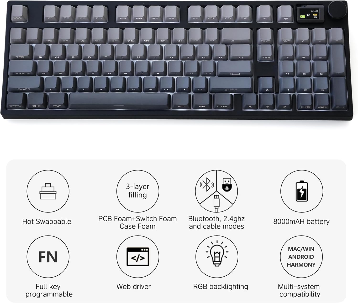 Diagram showing key features of the NJ98 keyboard