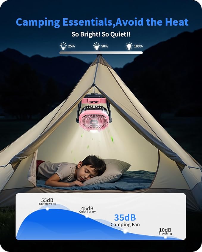 Portable Camping Fan with LED Lantern - Perfect for Outdoor Adventures!