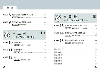 mochimochi is さま専用　リスクマネジャー養成講座テキスト一式 mochimochi is さま専用 リスクマネジャー養成講座テキスト一式