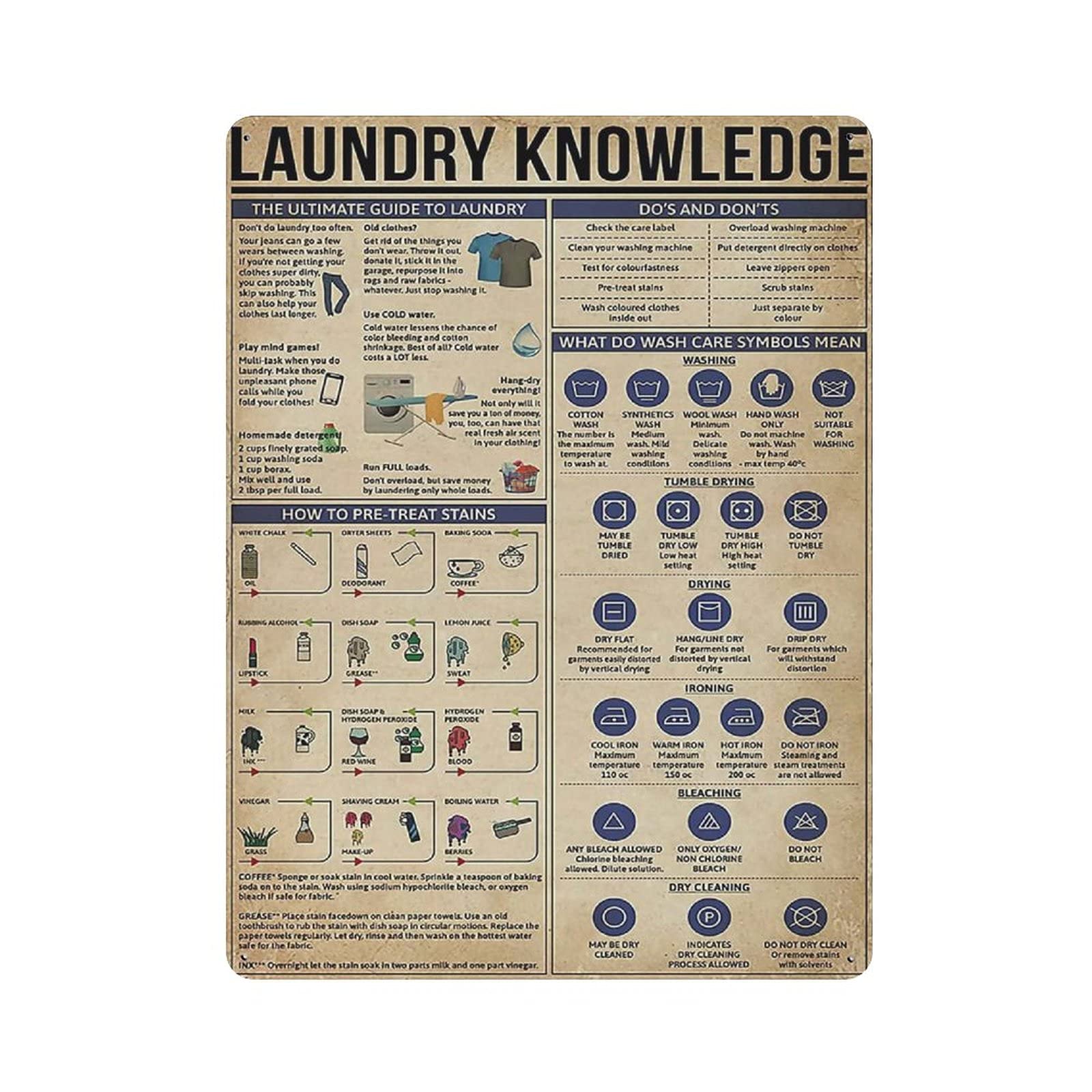 rayprint Laundry Knowledge Tin Sign Metal Plaque Art Hanging Iron Painting Retro Home Kitchen Garden Garage Wall Decor 16"x12"