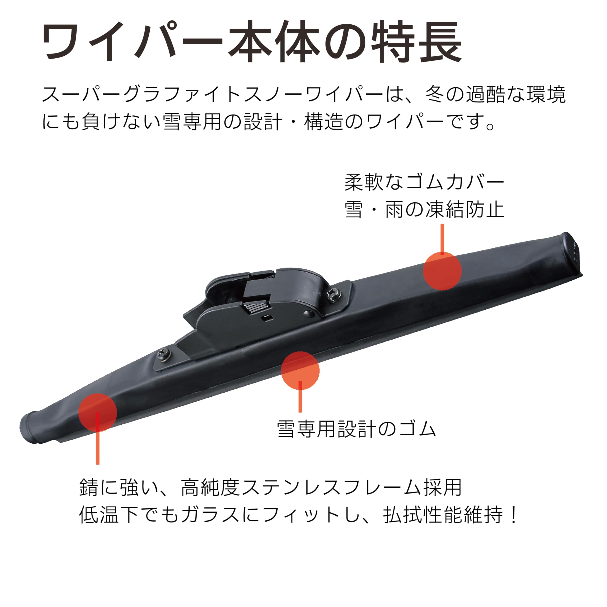 Amazon | PIAA(ピア) ワイパー ブレード 雪用 190mm スーパー