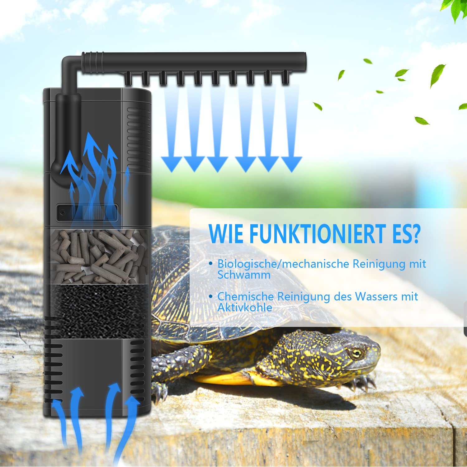 everfarel Filtro Interno Acquario all'Interno Pompa Filtro con Barra dello Spruzzo per Pesce Serbatoio 300L/450L/H 2/6W (450L)