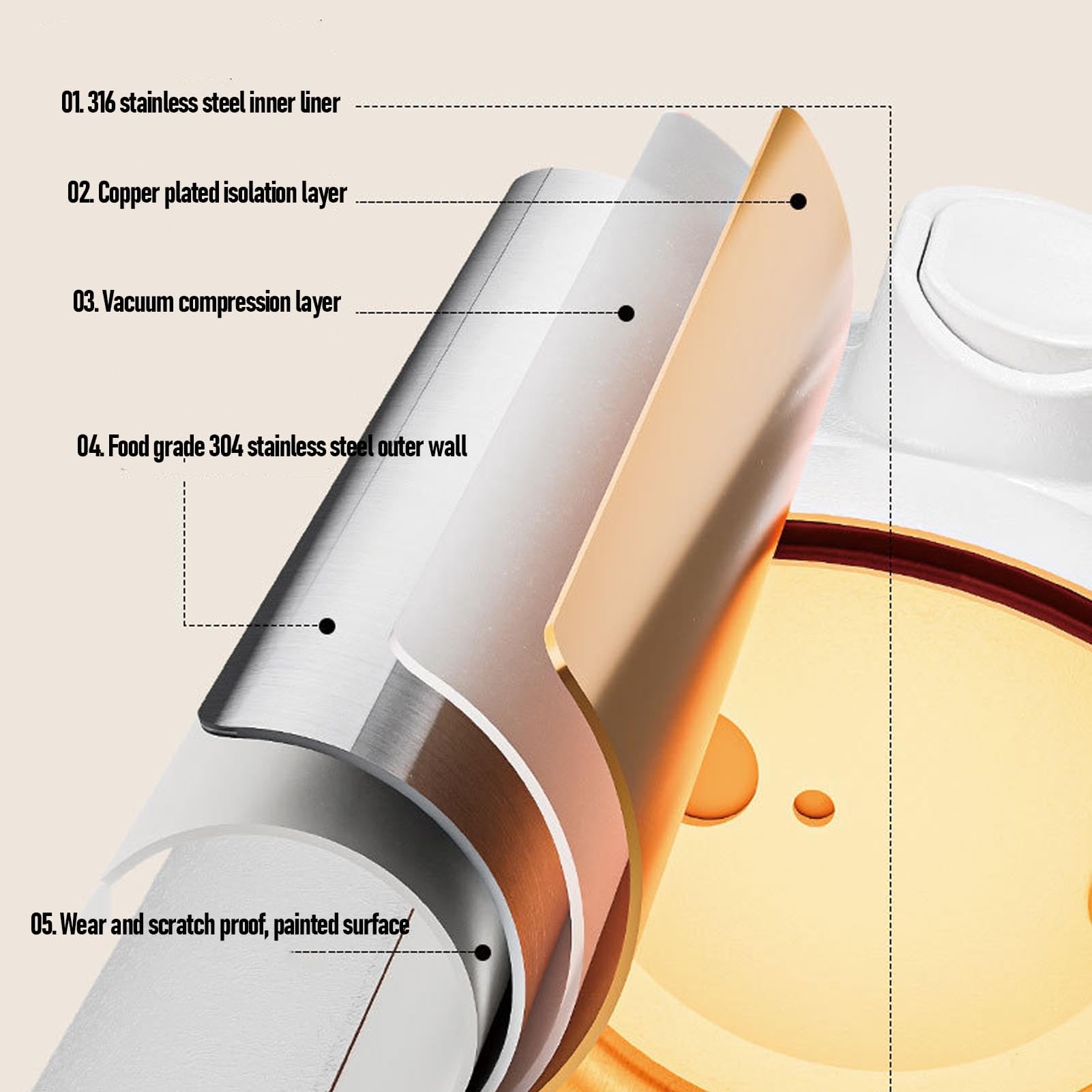 XUMIUZIY Scaldalatte per Bambini Alimentato a Batteria Scaldabiberon Portatile a Prova di Perdite per Uso Esterno 500ML