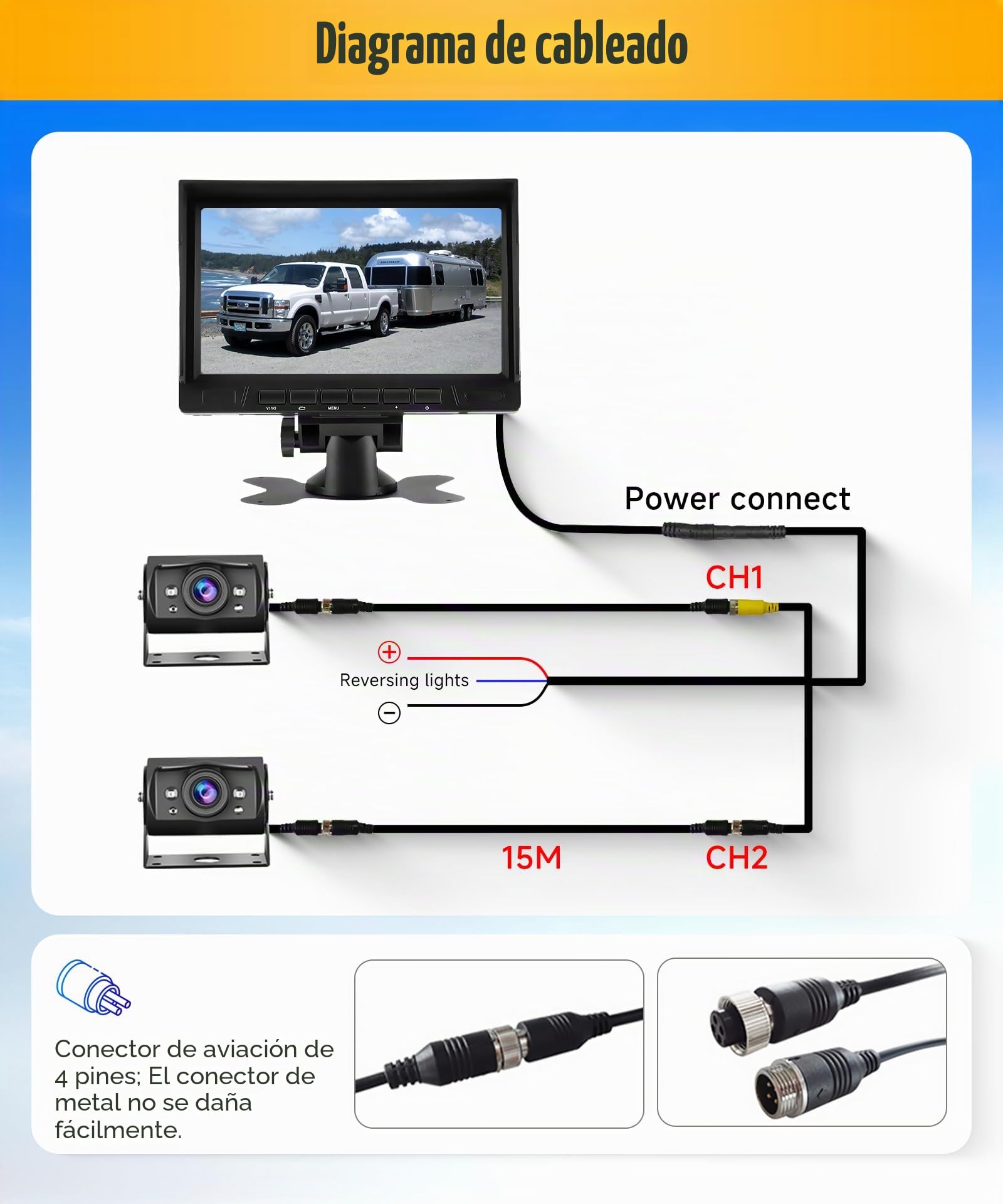 VECHTEL 1080P Cable para cámara de visión Trasera (2 Unidades) con Monitor IPS de 7 Pulgadas, Pantalla Dividida, IP69 AHD visión Nocturna para SUV,camión, Autocaravana,con Visera,Cable de 15 m