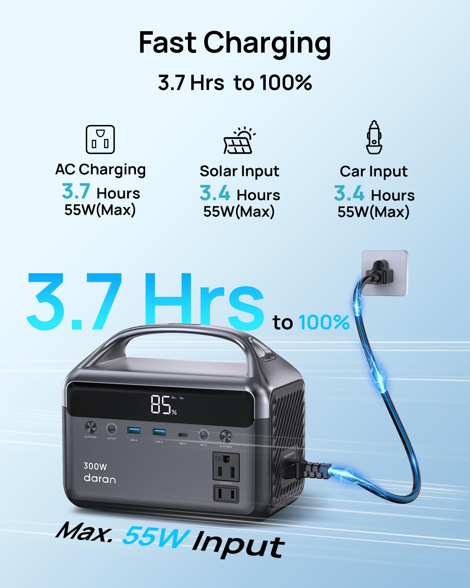 Amazon.com: DaranEner Portable Power Station, 300W (Surge 600W