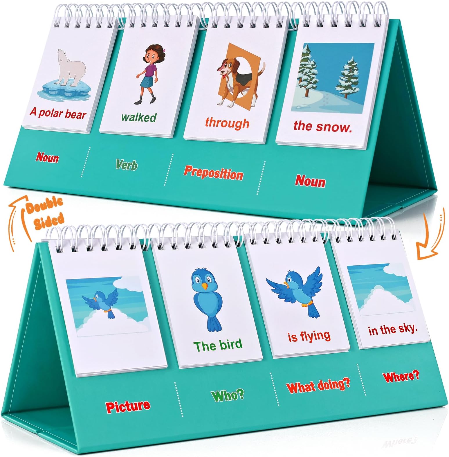 Sentence Building for Kids, Speech Therapy Toys for Toddlers, Kindergarten Classroom Must Haves, 1st 2nd Grade Classroom Must Haves for Homeschool Supplies, ESL Teaching Autism Learning Materials