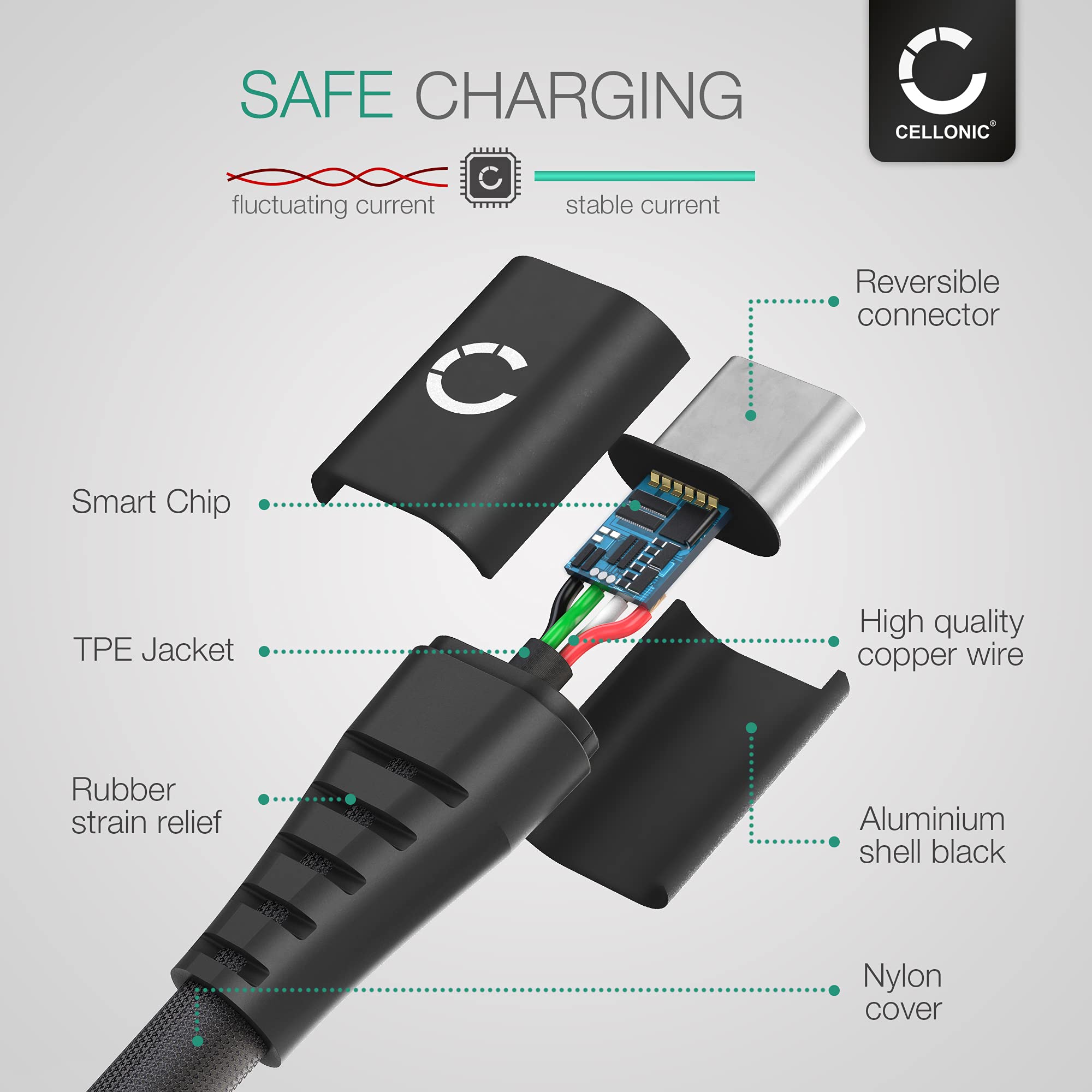 Ladegerät Passend Für Cubot A5, Cubot King Kong 3, Cubot Note Plus, Cubot Power, Cubot X19 USB Typ-C Ladekabel Kabel Schnell-Netzladegerät Netzteil 2A