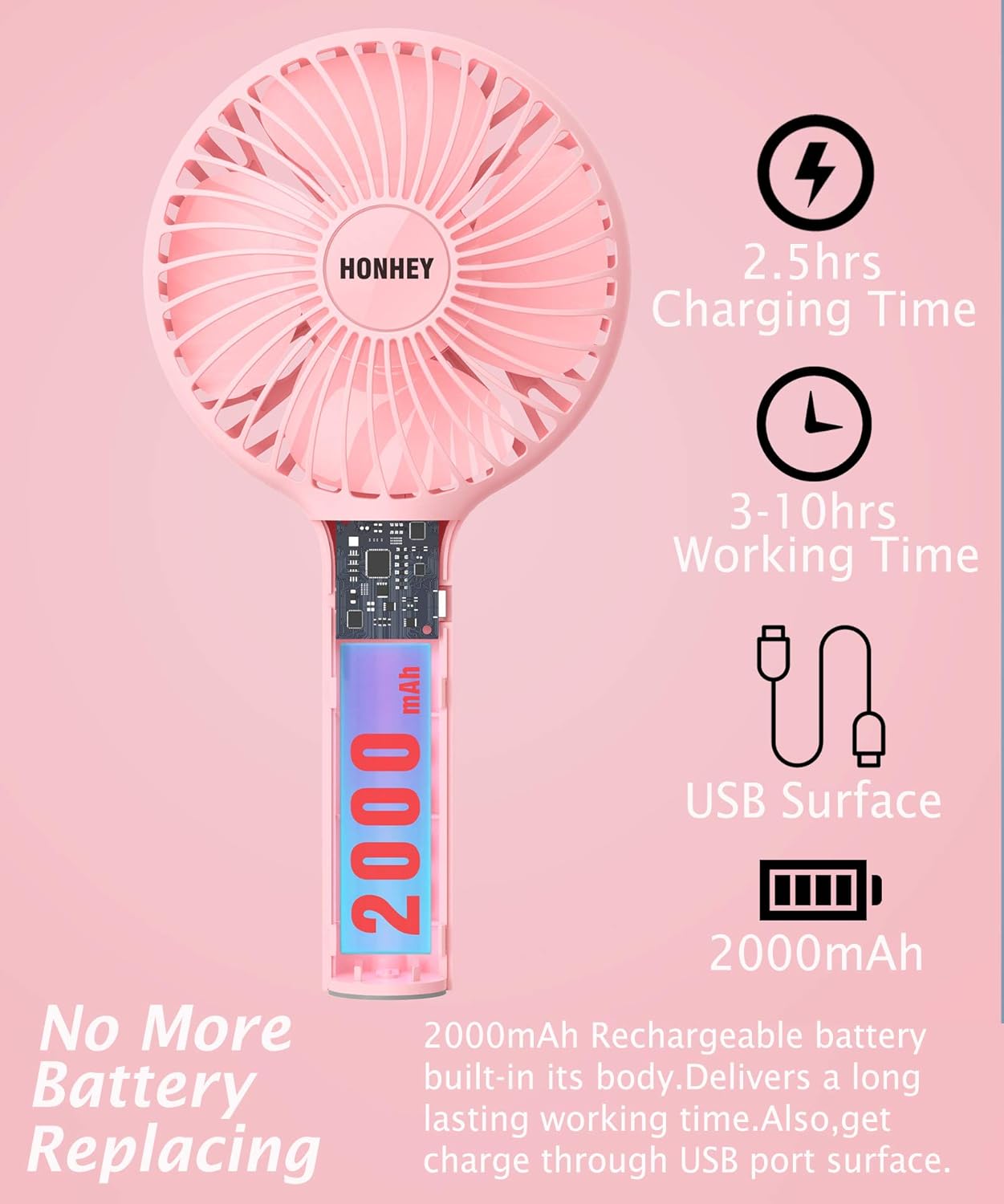 HonHey Handheld Fan Portable,Mini Hand Held Fan with USB Rechargeable Battery,3 Speed Personal Desk Table Fan with Base,8-12 Hours Operated Small Makeup Eyelash Fan for Women Girls Kids Outdoor : Home & Kitchen