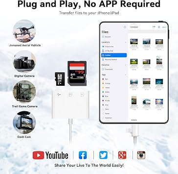 SD Card Reader for iPhone iPad, Micro SD Card Reader Memory Card Reader with USB Adapter Plug and Play Trail Game Camera Card Viewer Supports SD and TF Card No App Required