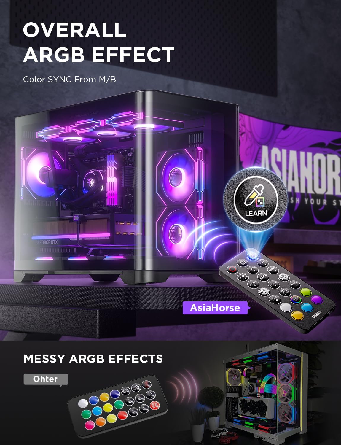 AsiaHorse ARGB Fan Hub - 9 Ports, Remote Control -5
