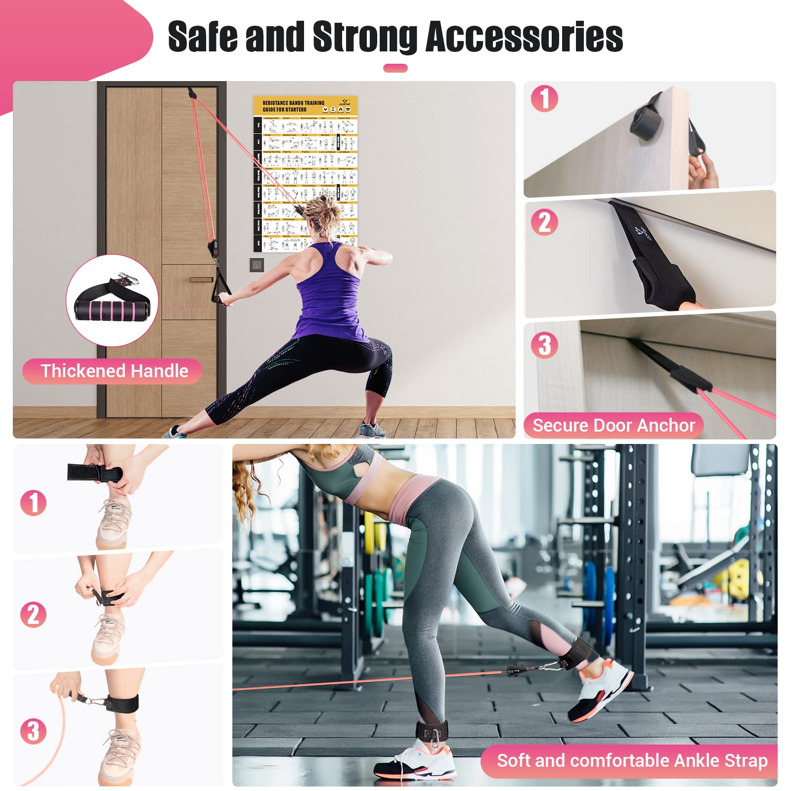 View 4