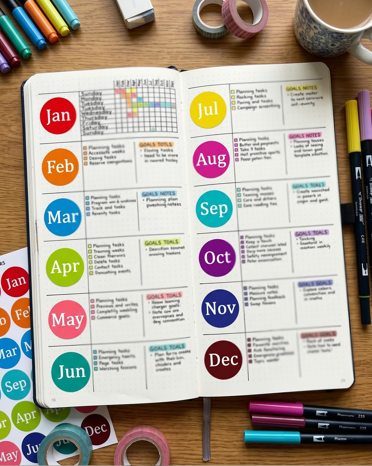 12 Rolls 6000 Labels Round Month Labels, Self Adhesive Months of The Year Label, Round Month Sticker for Classification/Archiving In Offices, Kitchens, Warehouses (1 Inch, Multicolor)