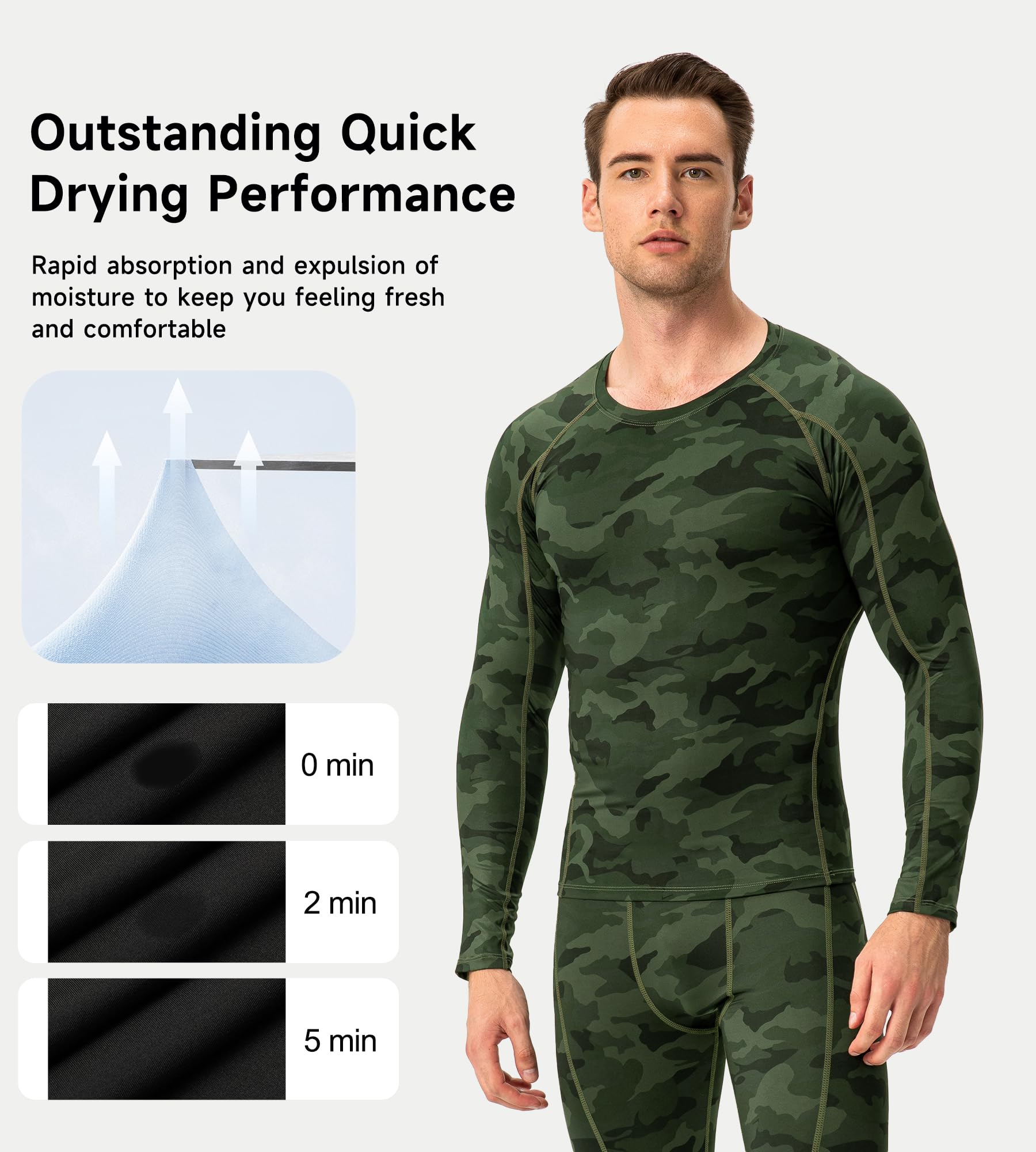 Camiseta de compresión de manga larga para hombre, camiseta de entrenamiento atlético, camiseta deportiva activa, capa base, camiseta interior de ajuste seco