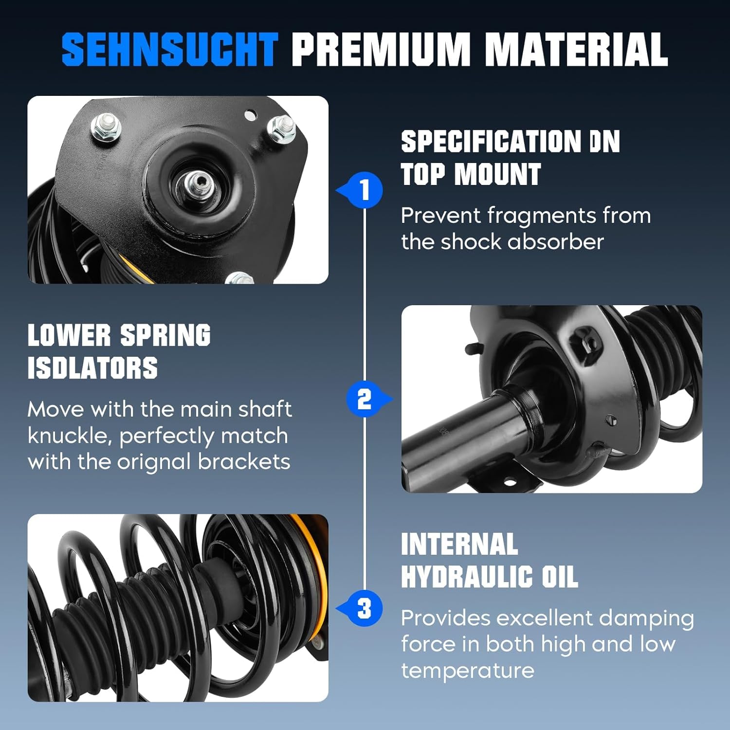 Front Spring Strut Shock Absorber Fit for FWD 2005 2006 2007 Buick Terraza/Saturn Relay, 2005 2006 2007 2008 2009 Chevy Uplander/Pontiac Montana, Complete Coil Struts Assembly Replace for 172231