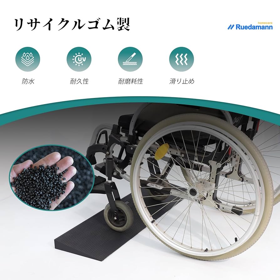 スロープルートです。 711OrRCXy0L._UF350,350_QL50_.jpg