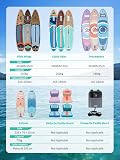 Niphean Paddle Gonflable Adulte avec Tous Les Accessoires, 320cm Planches de Stand Up Paddle Gonflables pour Tous Les Niveaux, Sup avec Capacité 200 kg pour 2 Personnes, Paddle Gonflable avec Siège - 9