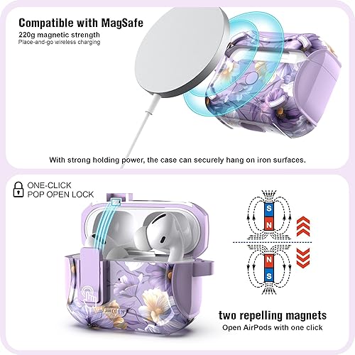 Miniatura 4 de wenew Funda compatible con AirPods Pro de 21 generación con soporte para teléfono, kit de limpieza, cordón, compatible con Magsafe One-Click Pop