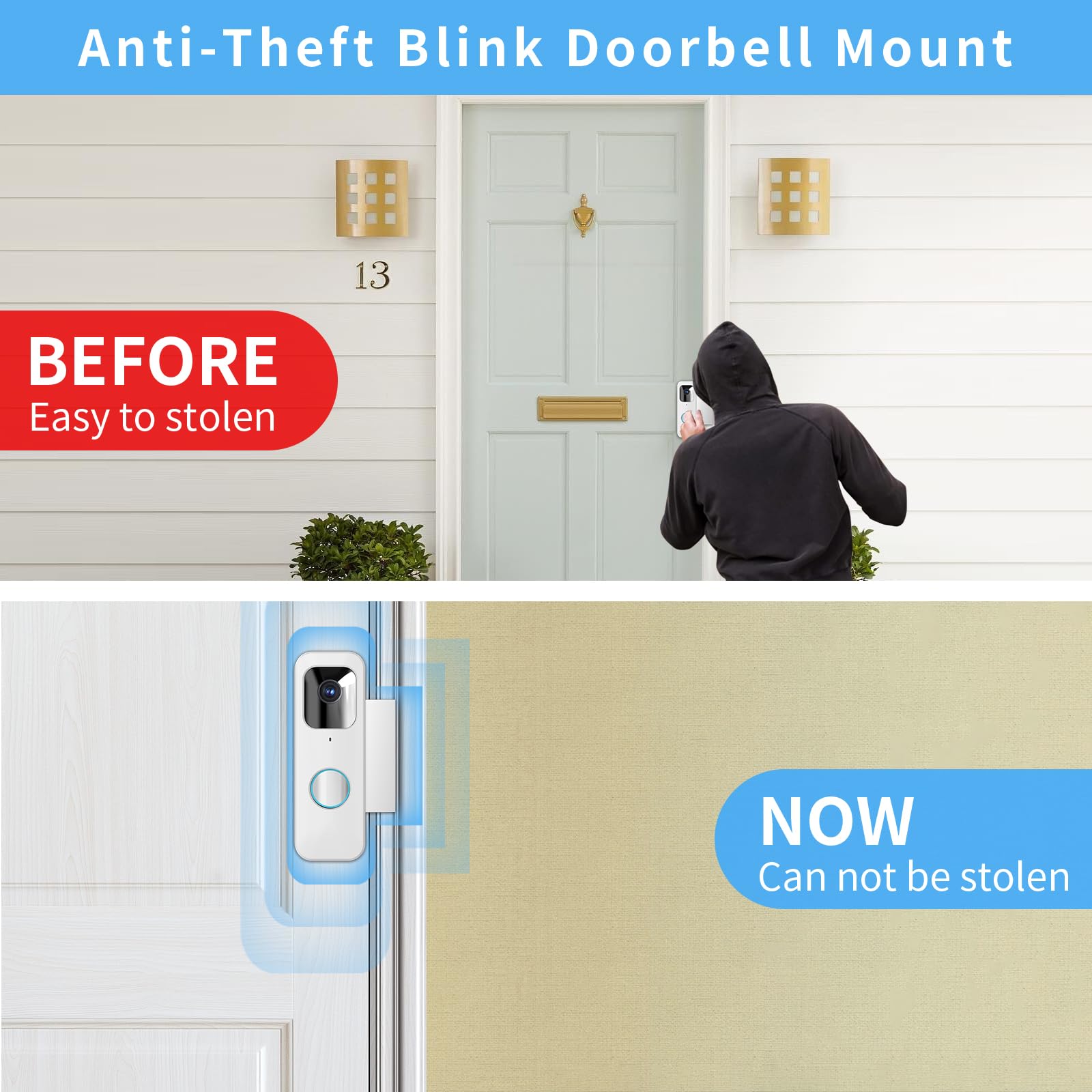 AntiTheft Blink Doorbell Mount, Blink Video Doorbell