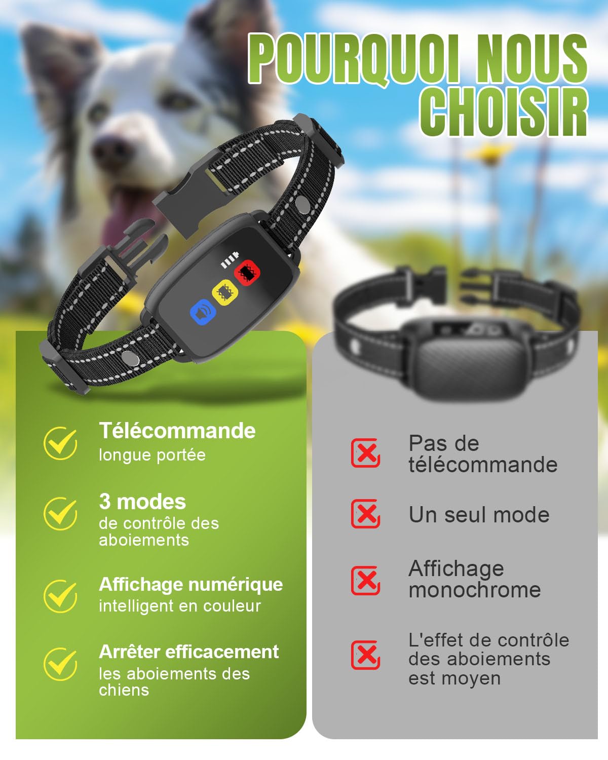 Collier de Dressage pour Chiens Rechargeable avec Télécommande, Bip, Vibration, Forte Vibration, Portée 800m, Étanche IP67, Collier Éducation Chien, pour Petits et Grands Chiens (8-120 lbs)