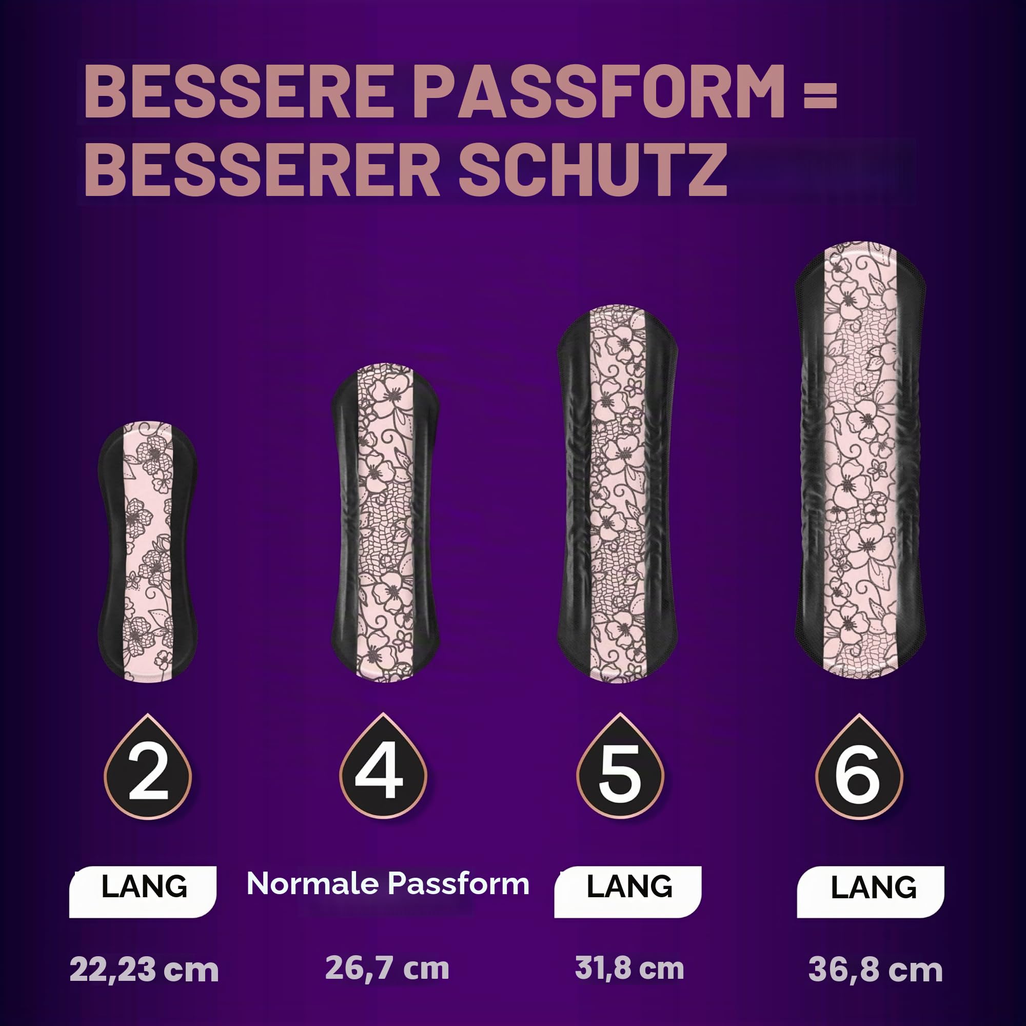 Always Discreet Boutique Inkontinenzeinlagen, sehr leichte Saugfähigkeit, 96 Stück, lange Länge (3 Packungen von 32-96 Stück)