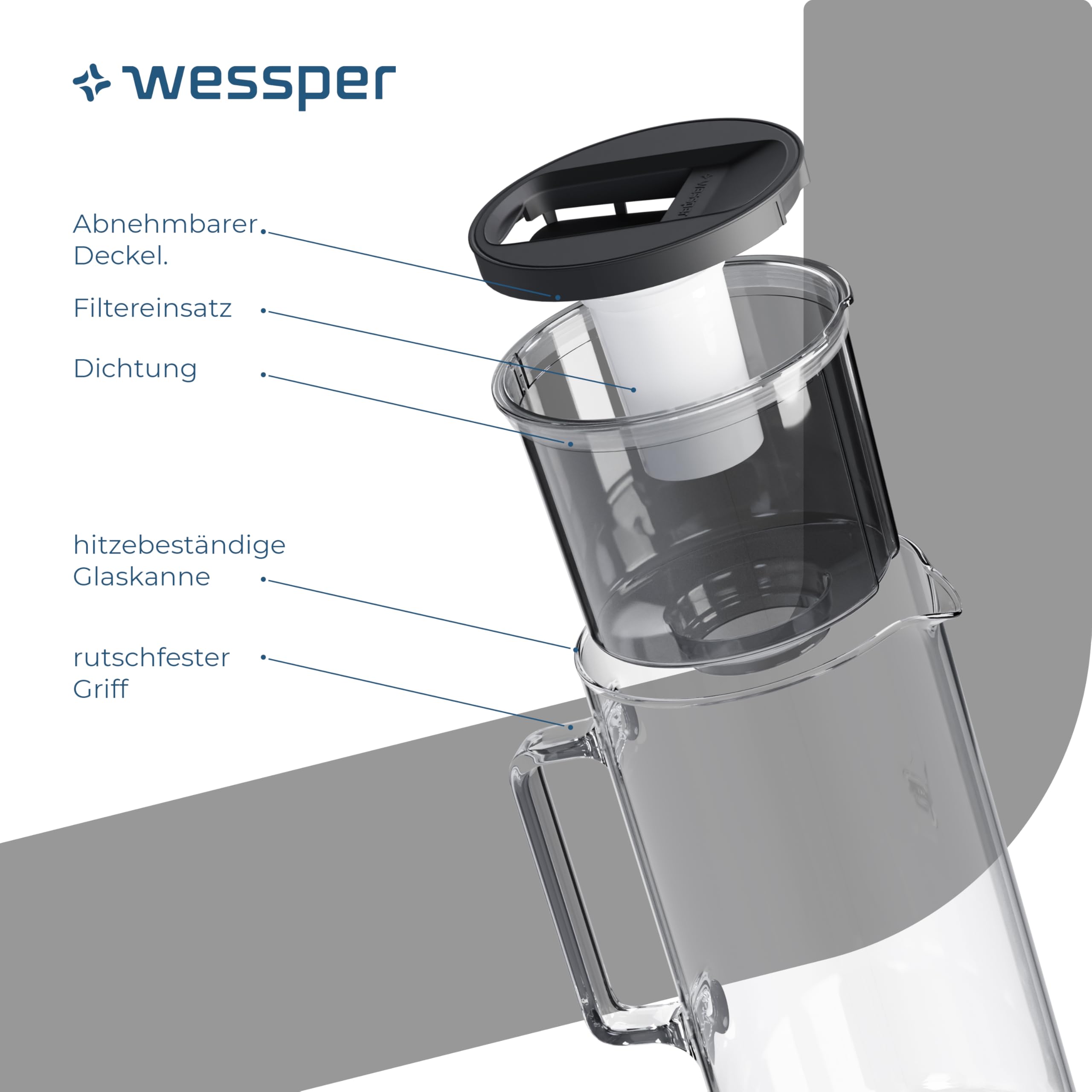 Wessper wasserfilter Kanne Glas 3L, karaffe mit 2 filter Classic - Schwarz