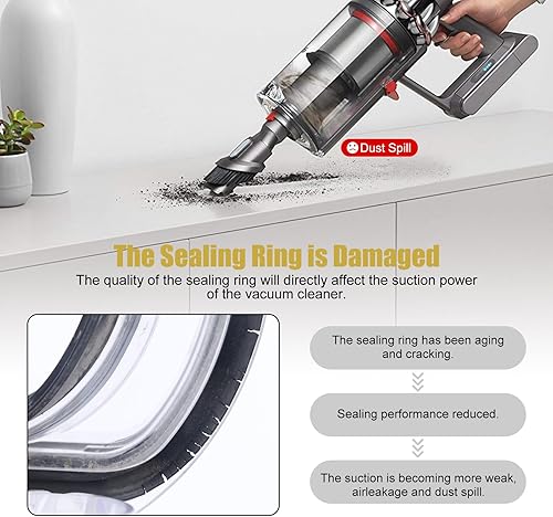 Miniatura 3 de Tapa de depósito de polvo compatible con aspiradora Dyson V10 V11 V15 SV12 SV14 SV15 SV22, tapa de recipiente, piezas de repuesto