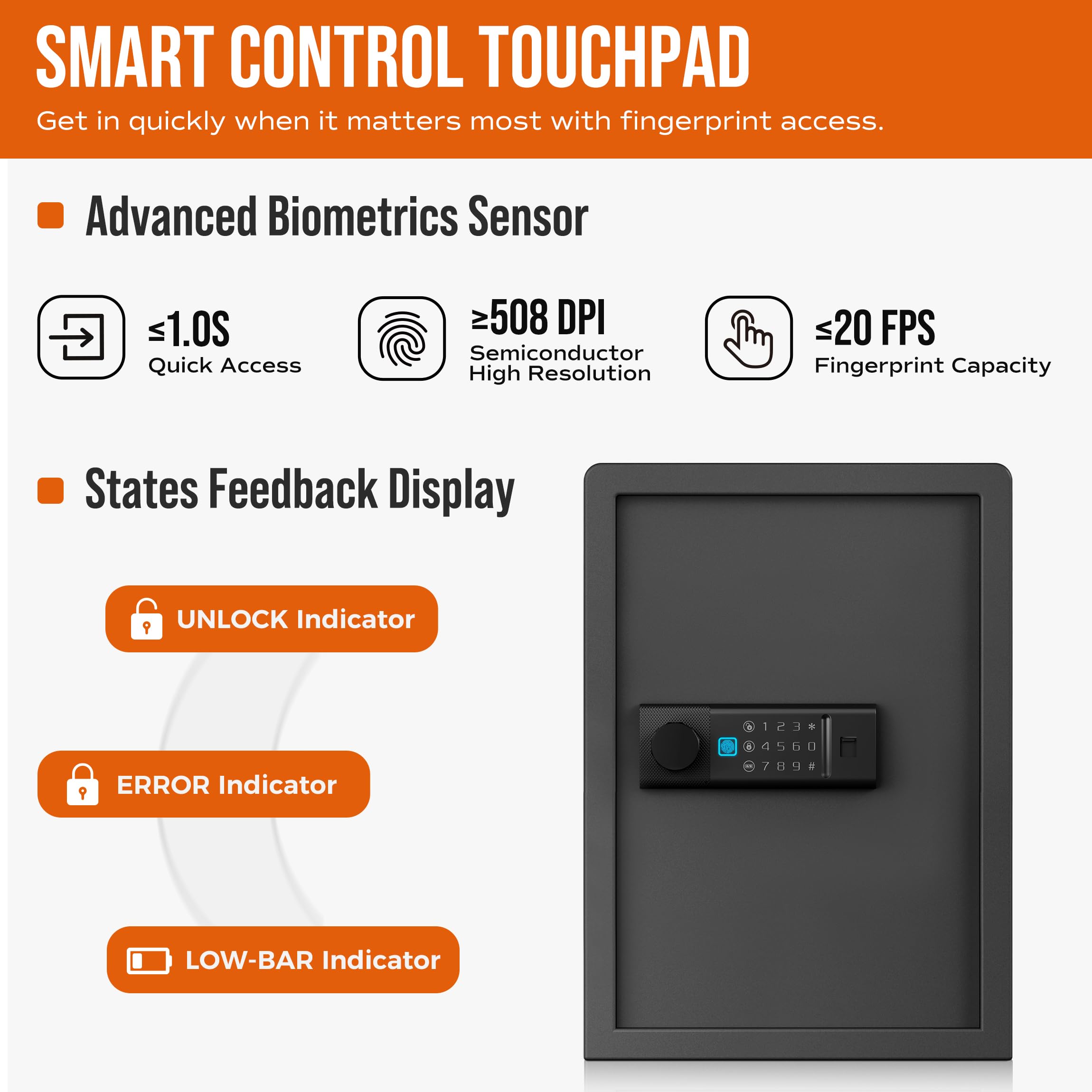 RPNB Caja fuerte biométrica retroiluminada Touchpad pequeña caja fuerte para el hogar con puerto USB C de emergencia, luz indicadora, caja fuerte de acero de aleación para dinero y joyas, 51L