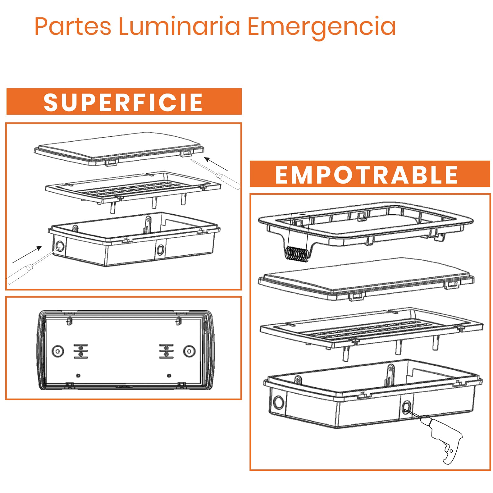 LED ATOMANT Pack 5x Luz de Emergencia LED Estanca 8W, IP65, Empotrar/Superficie, 450 Lumenes, 2 Horas de Autonomía, Para exteriores, Impermeable, resistente al agua