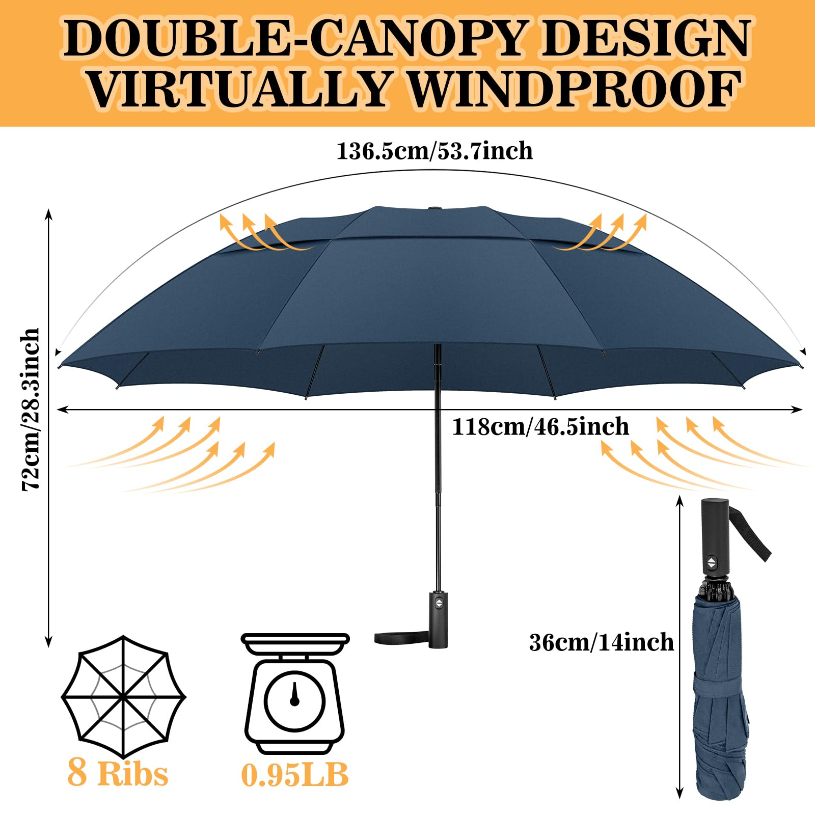 ZOMAKE Compact Golf Umbrella, 54 Inch Large Umbrellas for Rain Windproof Waterproof XL Heavy Duty Automatic Oversized Collapsible for Women Men(Navy blue)