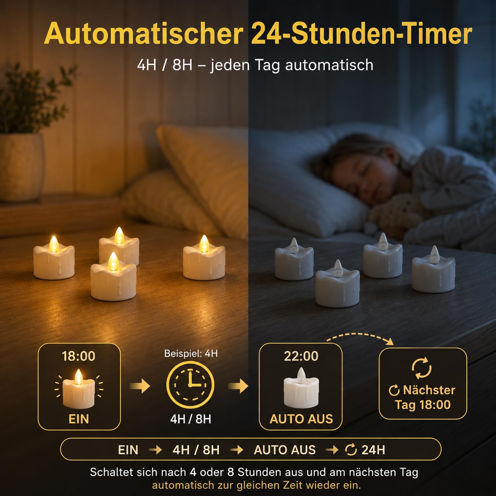 LightingWill 12er LED Teelichter Wiederaufladbar mit Ladestation, 80–150 Std. Laufzeit, Fernbedienung, 4/8H Timer, 3 Helligkeitsstufen, 4 Lichtmodi, USB-C, Flammenlose Kerzen mit Wachstropfen-Optik
