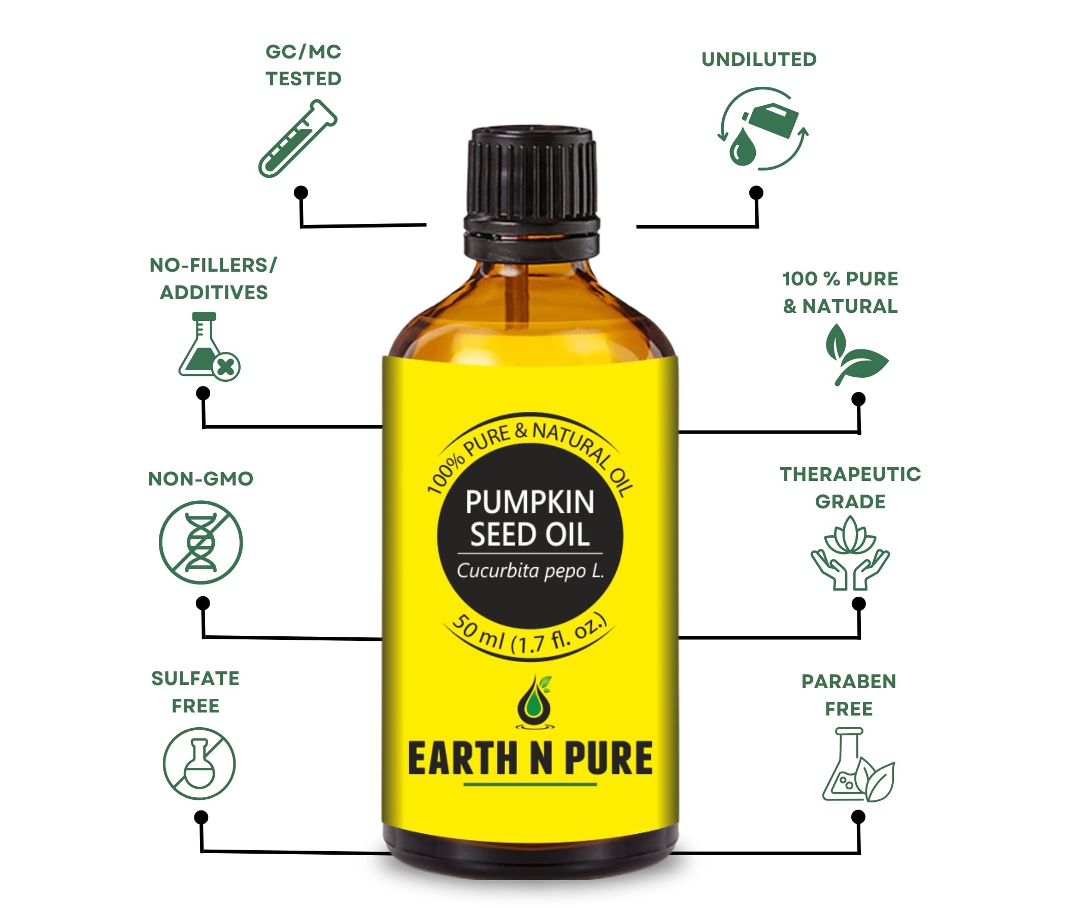 Earth N Pure Pumpkin Seed Oil – 100% Pure & Natural for Scalp, Hair, Skin & Beard – Cold-Pressed, Multi-Use Carrier Oil | 50ml
