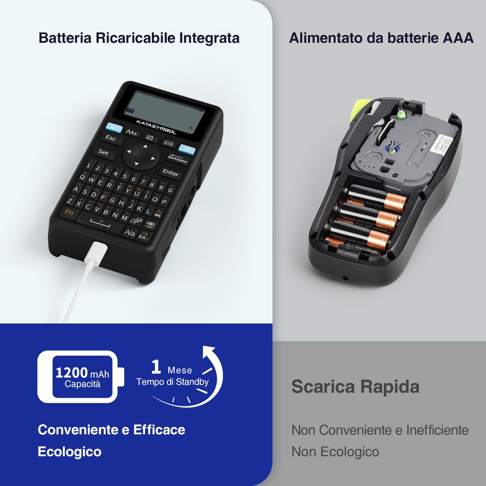 SUPVAN E11 Etichettatrice Bluetooth con 4 Nastri, Supporta Tastiera e App con 40+ Font e 600+ Icone, Stampante Etichette Adesive Ricaricabile senza Inchiostro per Casa, Cucina, Scuola, Ufficio, Nero