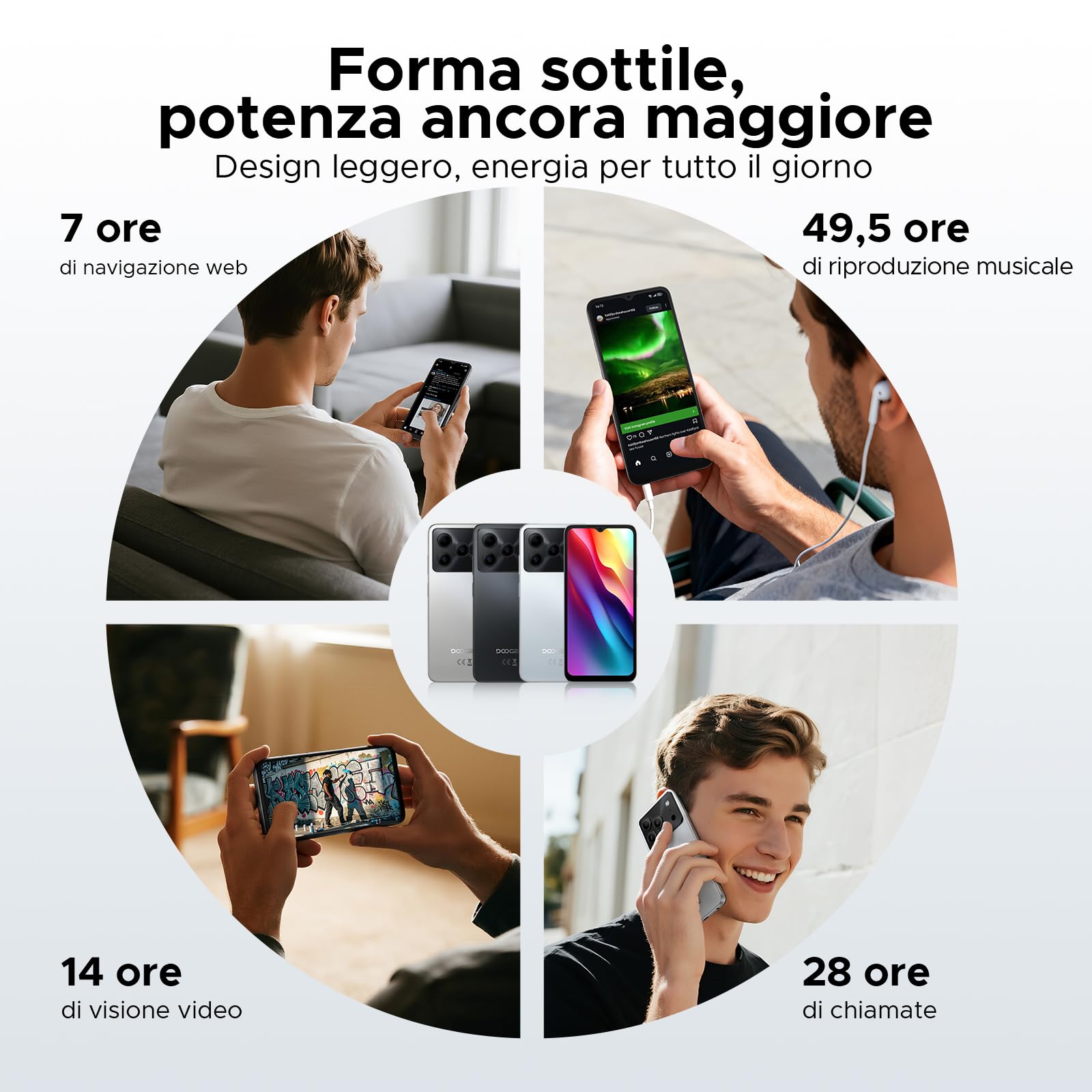 DOOGEE Note 56 Smartphone Android 16, 6150 mAh, 8.45 mm Ultrasottile, 6.56" HD + 90 Hz IPS, 24 GB + 64 GB/2 TB TF, 4G Telefono Cellular offerta Smartphone, Dual SIM/Octa Core/OTG/Face ID/GPS, Nero