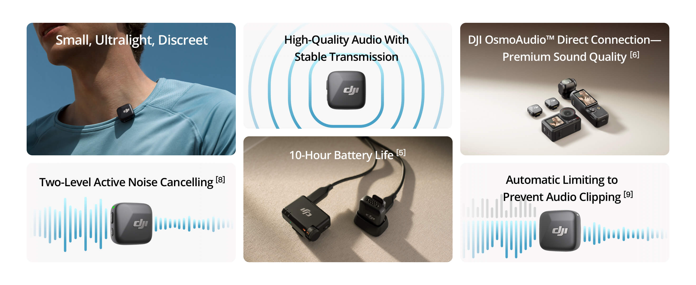 Amazon.com : DJI Mic Mini (1 TX + 1 RX), Wireless Lavalier