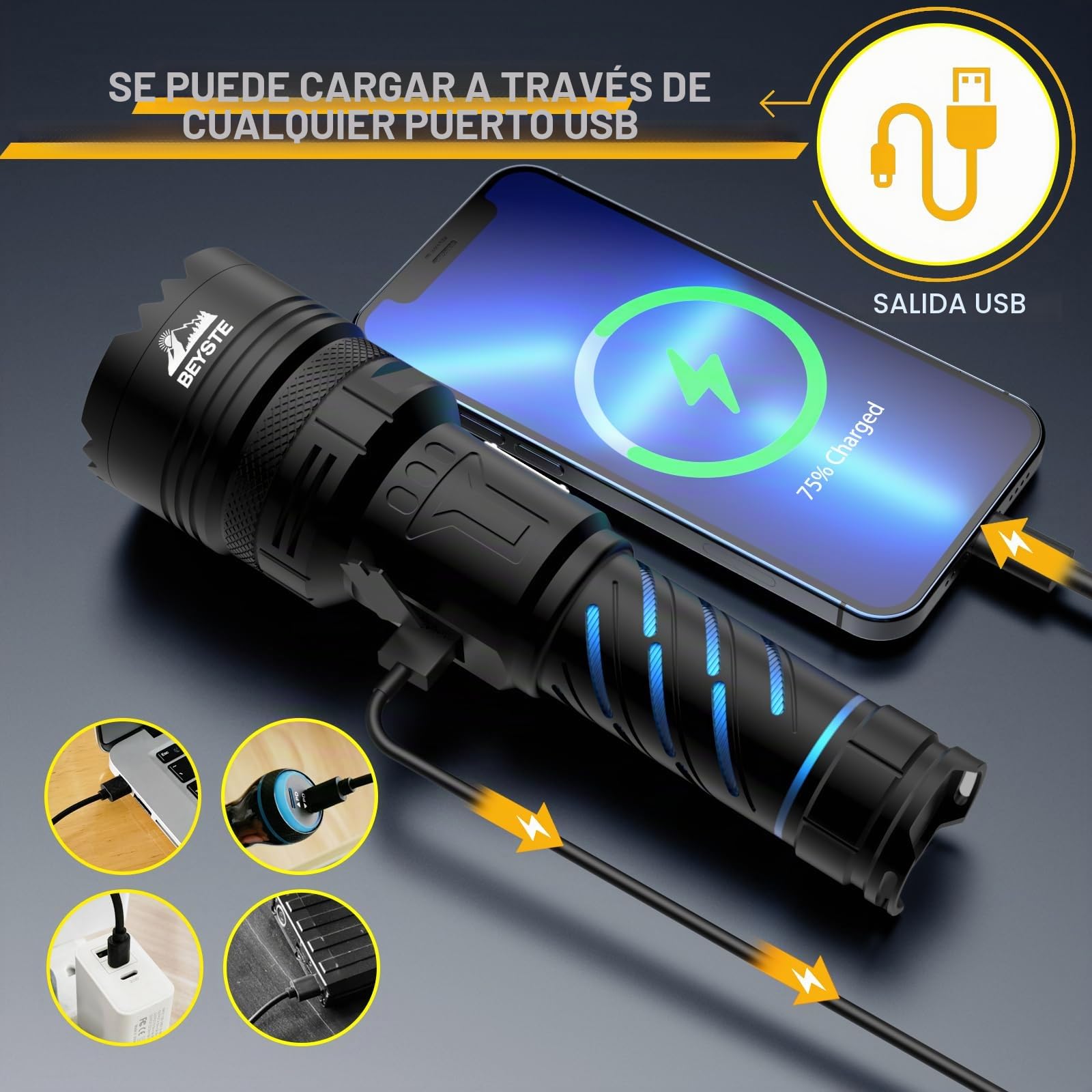 Linternas LED Alta Potencia, Grande Linterna LED Recargable, Linterna Potente Largo Alcance, 1000000 Lumens Linternas Tactica Policial, 2 Interruptores, 5 Modos