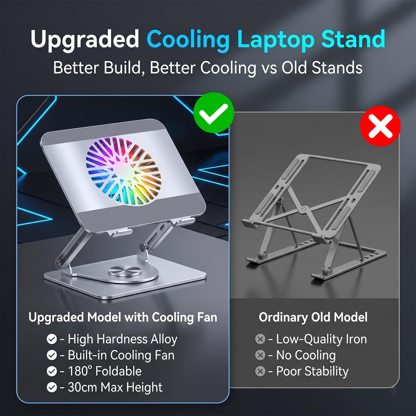 Soporte de refrigeración RGB para laptop con base giratoria de 360°, elevador plegable ajustable para laptop, ventilador ultra silencioso para disipación de calor, soporte ergonómico para laptop de 10