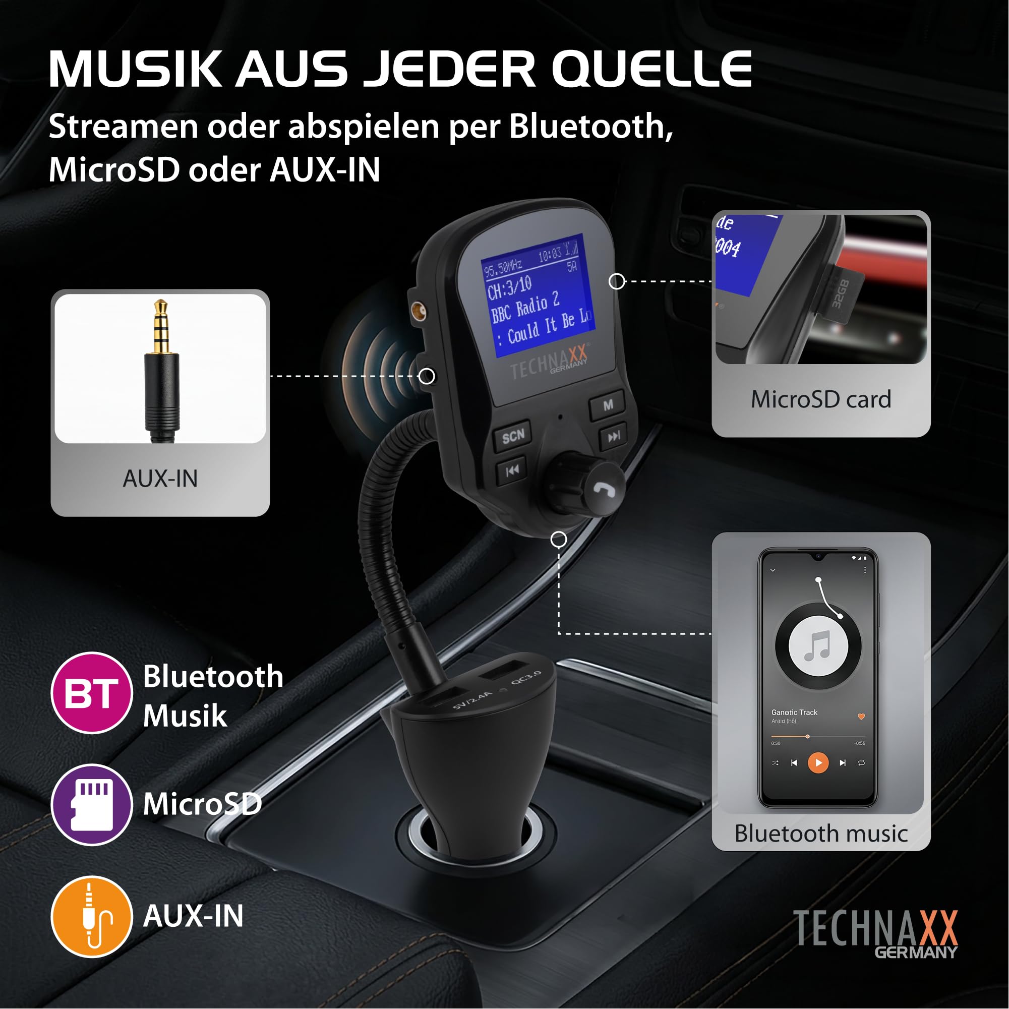 Technaxx FM DAB+ Transmitter FMT1500BT - Freisprecheinrichtung, Bluetooth V4.2, 2X USB, Mikrofon, Anrufe, MicroSD, DAB+ Radio via FM, AUX-IN, großes Display, Musik