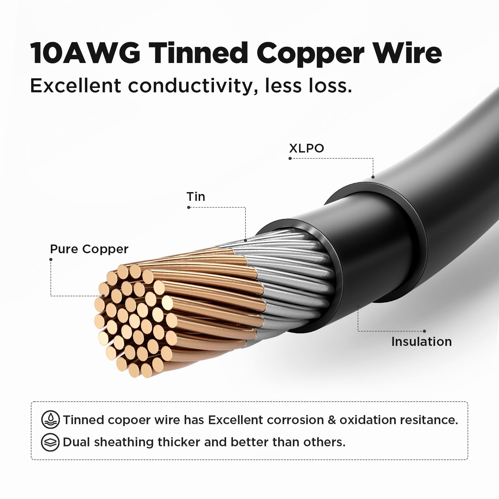 Cavo di prolunga per pannello solare da 6 m, 10 AWG (6,1 m rosso + 6,1 m nero) con connettori maschio e femmina, cavo fotovoltaico impermeabile IP68 per casa, barca, camper sistemi solari