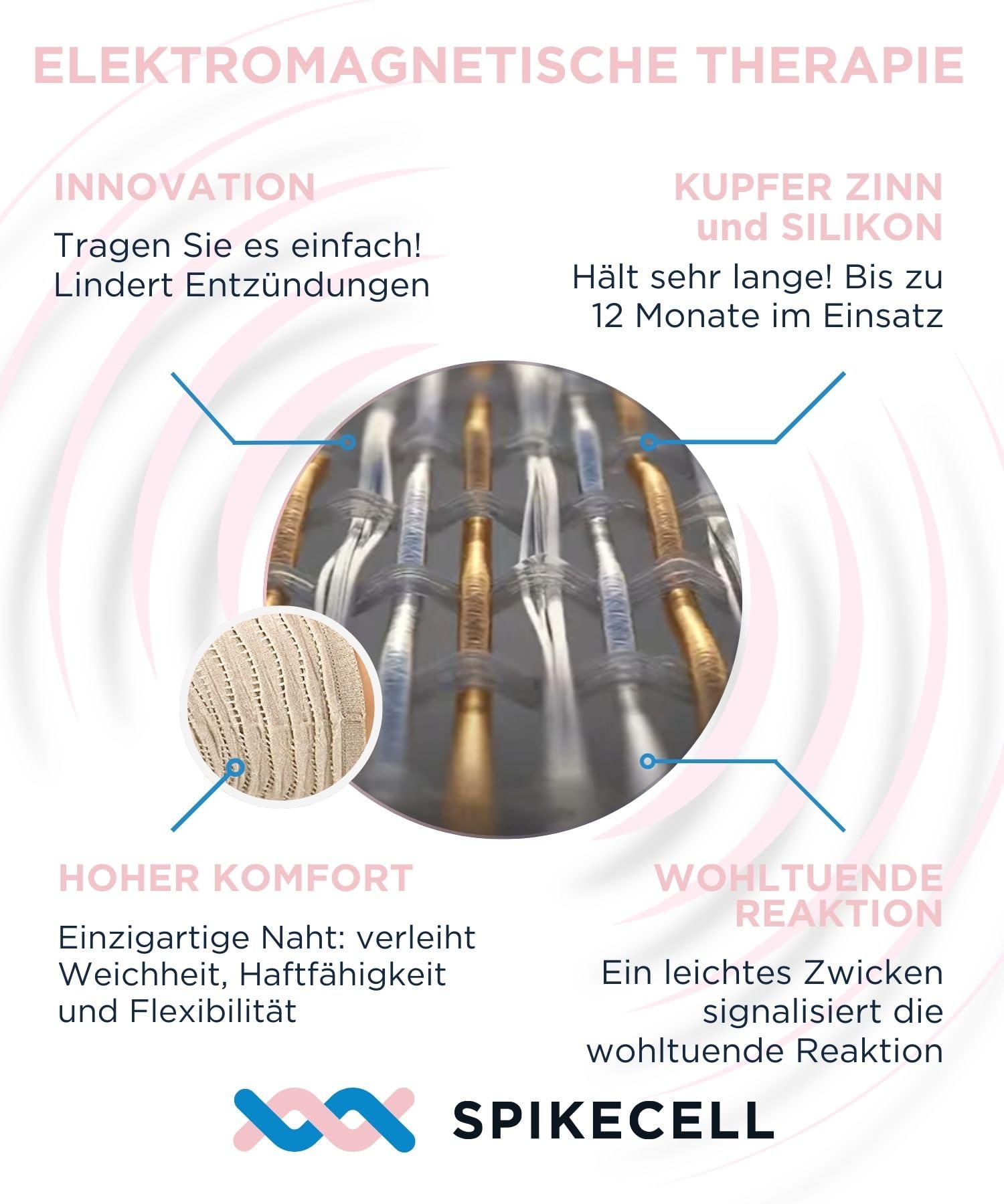 Anti Cellulite Leggings Elektromagnetische Therapie- Kompressionsleggins Damen Lipödem, Reaktiviert Mikrozirkulation, Lymphdrainage Hose, Absetzbares Medizinisches Gerät - Made in Italy