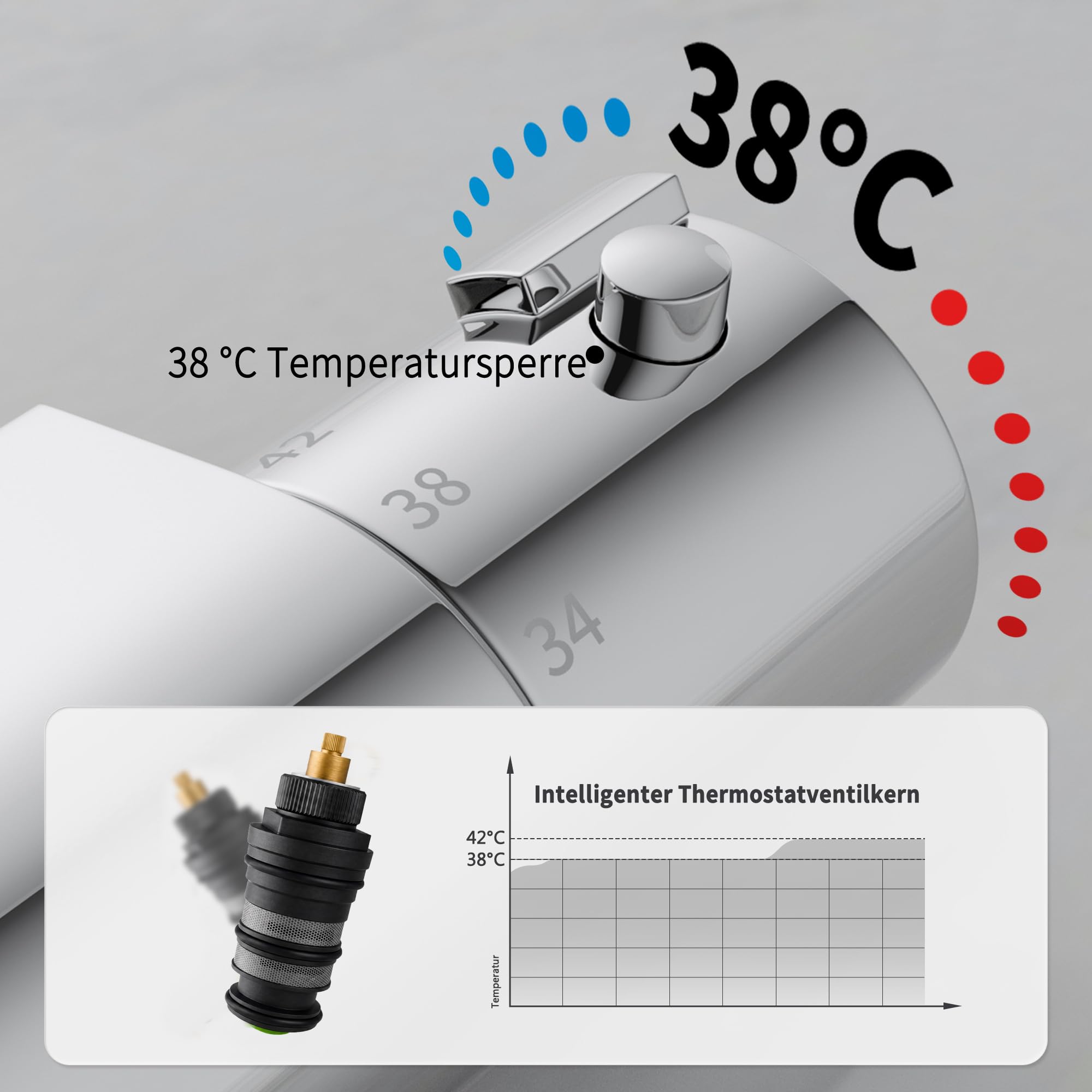 MORADO Duscharmatur mit thermostat oberem Auslauf, Dusharmatur mit Verbrühschutzventil,Duscharmatur mit umgekehrtem Auslauf und Adapter für 3/4"BSP und 1/2"BSP,massives Messing,verchromt