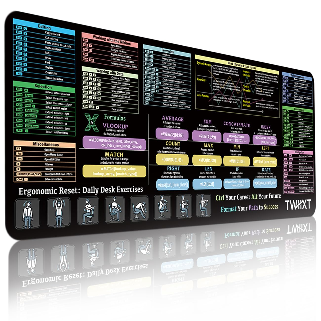 TWXIIT Excel Cheat Sheet Desk Pad 31.5x11.8in Keyboard Shortcuts Mouse Mat