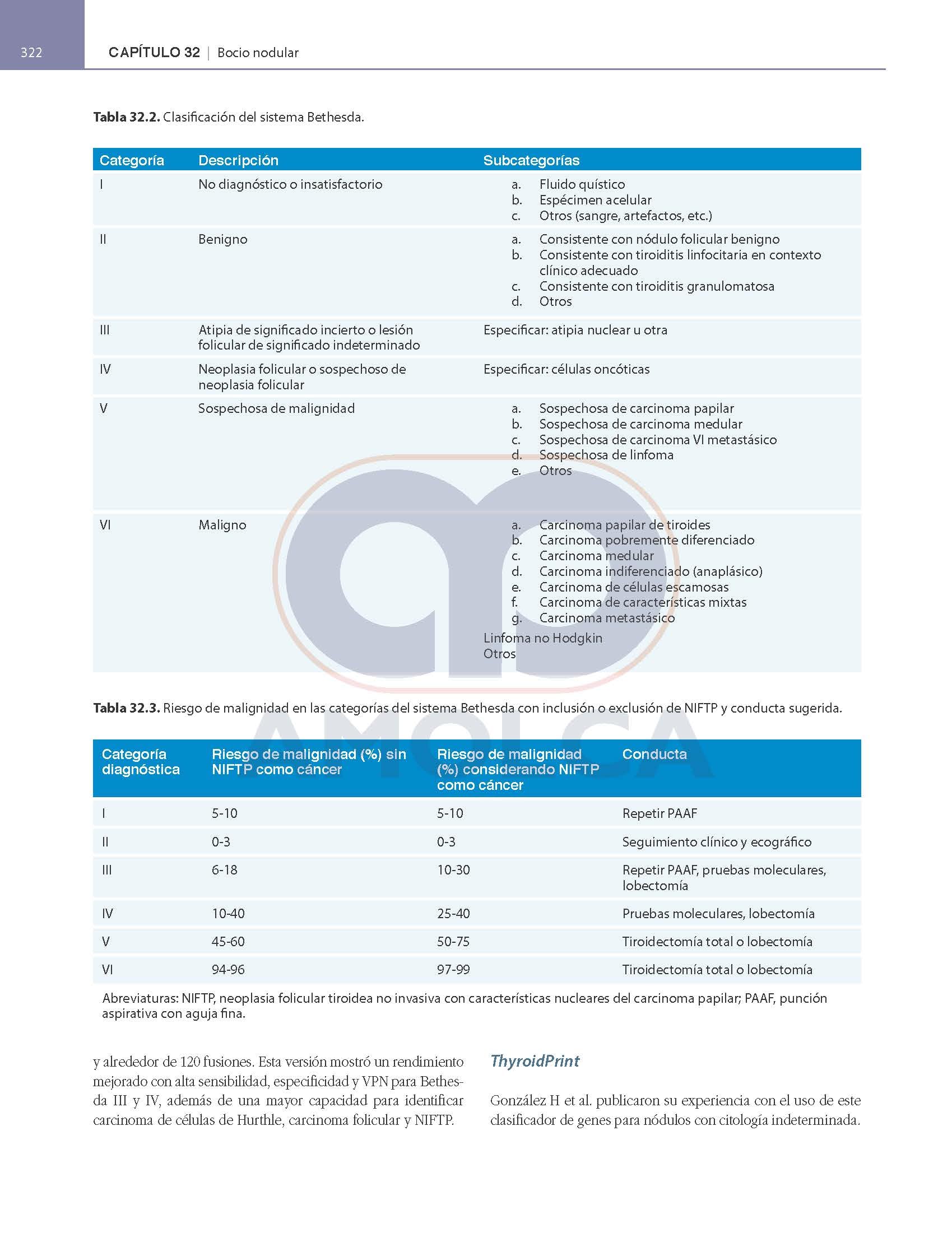 Tratado de endocrinologia de la fasen fundamentos y aplicac