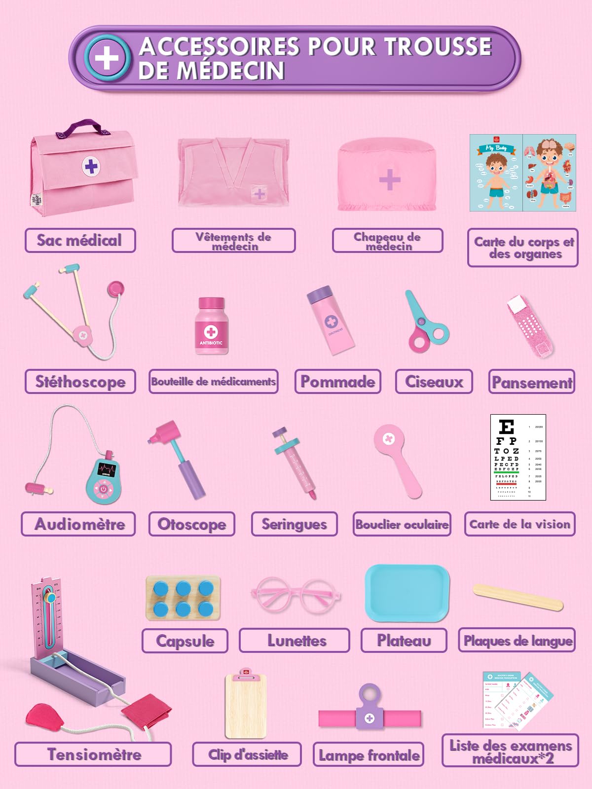Lehoo Castle Malette Docteur Enfant – 36 Pièces, Jeu De Rôle Médecin En Bois Et ABS, Dès 3 Ans, Cadeau Éducatif