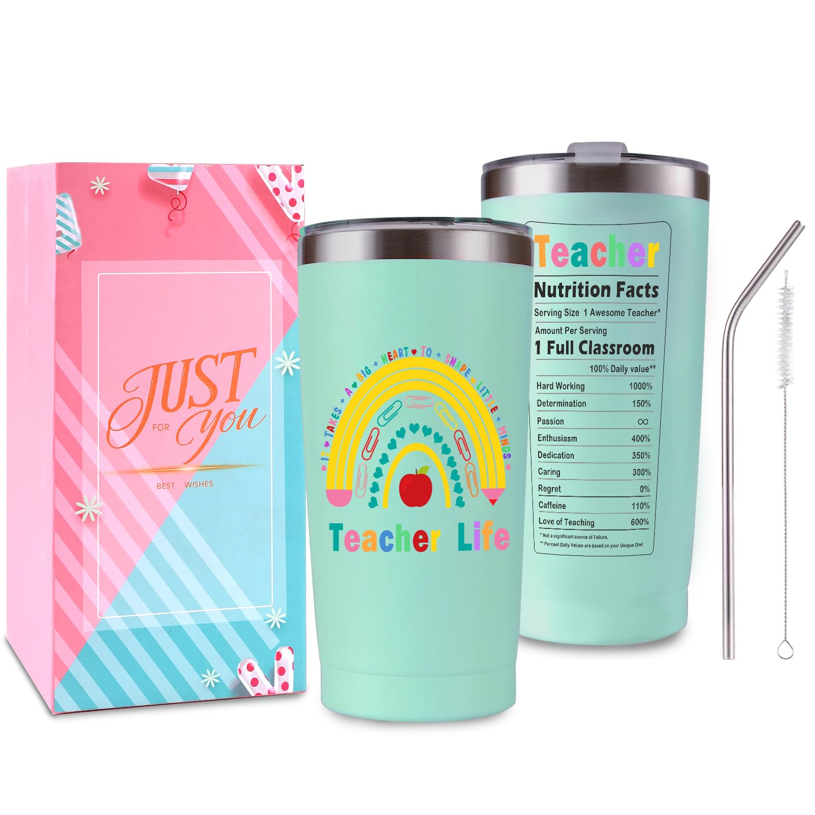 COSBERY Thank You Teacher Gifts for Women, 20Oz Stainless Steel Teacher Travel Mug with Lid and Straw, Insulated Tumbler, Best End of the Year/Christmas/Birthday/Leaving Gifts from Students/Parents