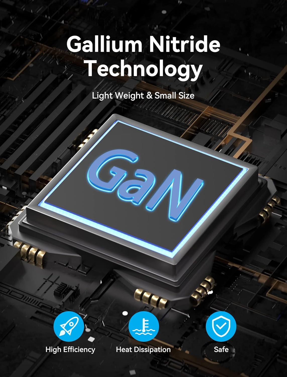 Close-up of a GaN chip with text 'Gallium Nitride Technology' and icons for High Efficiency, Heat Dissipation, and Safe.
