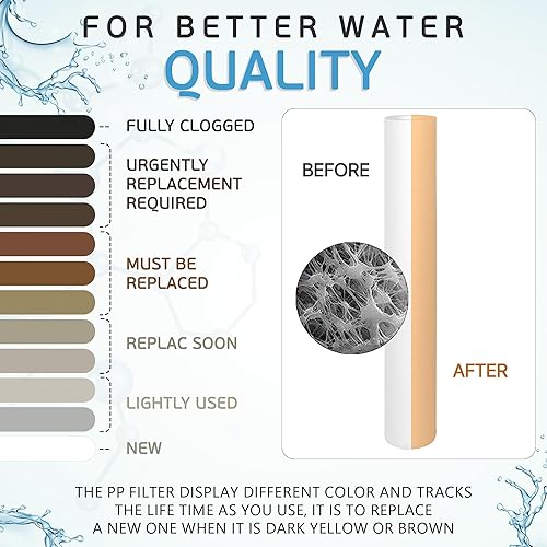 Miniatura 7 de Filtro de sedimento estándar de polipropileno de 10 micrones de filtración de cuatro capas soplado en fusión para toda la casa, 20 x 2.5 pulgadas,