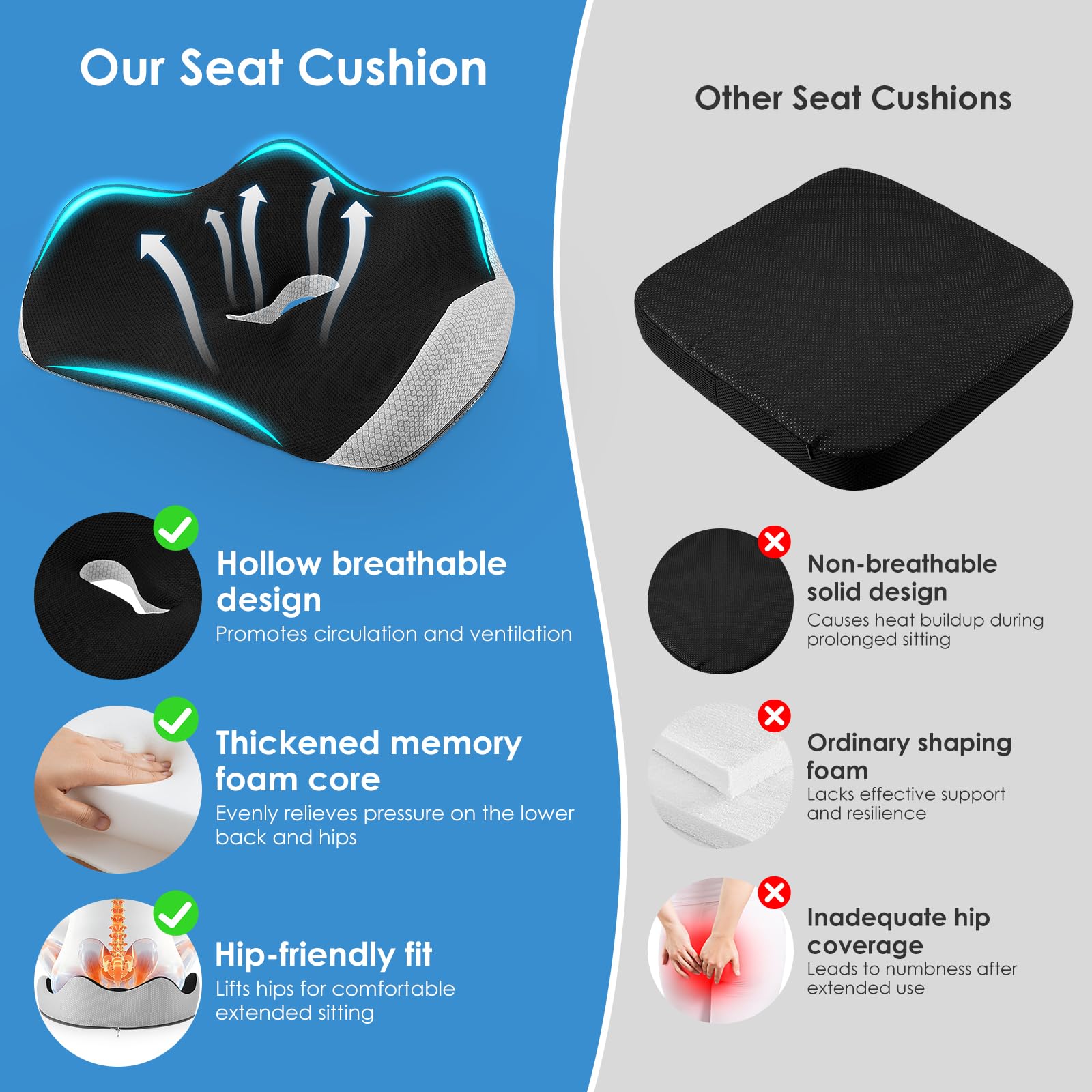 Cuscino ortopedico con memory foam, cuscino ergonomico per sedia da ufficio e auto – Cuscino coccige per alleviare la pressione, antiscivolo per ufficio, casa e auto (nero)
