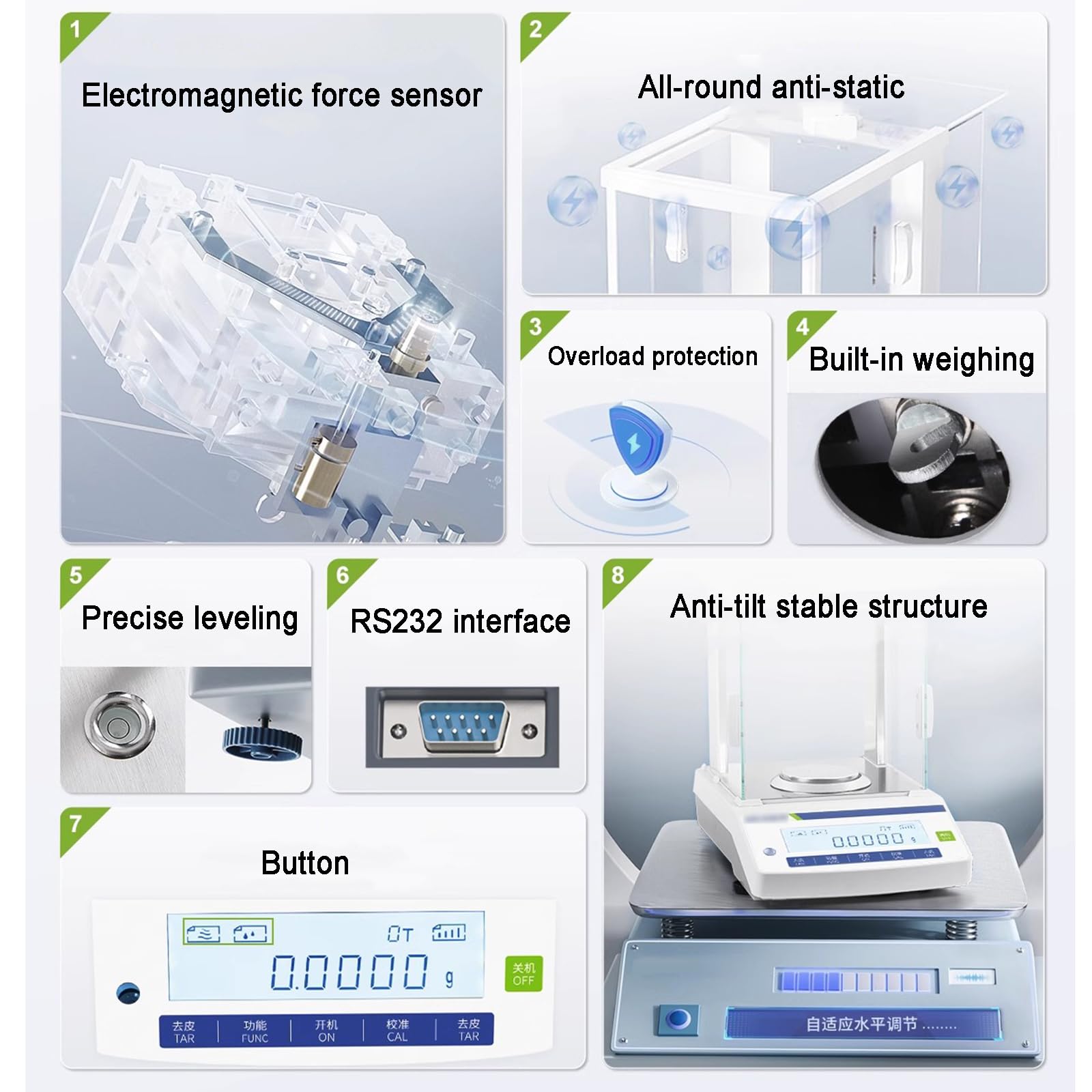 Bilancia analitica Elettronica da Laboratorio, Bilancia Digitale ad Alta precisione da 0,0001 g, con Display LCD, Uscita Dati, Parabrezza, per Laboratori, Ricerca, Industria, gioielleria
